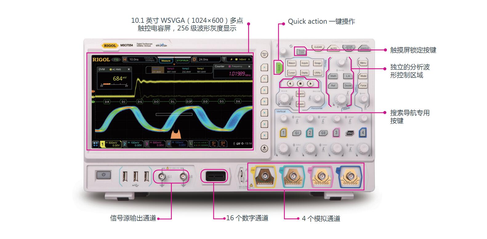 MSO/DS7000系列數(shù)字示波器(圖2)