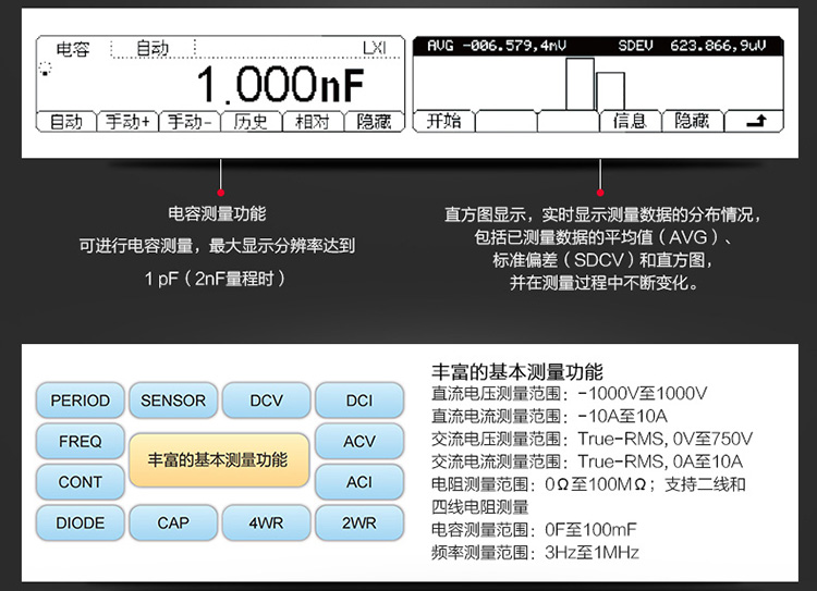 rigol DM3068 數字萬用表(圖4)