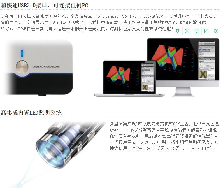  RH-2000數字視頻顯微鏡(圖2)