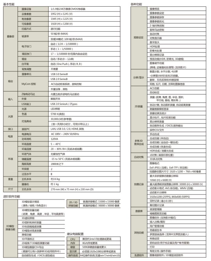  RH-2000數字視頻顯微鏡(圖10)