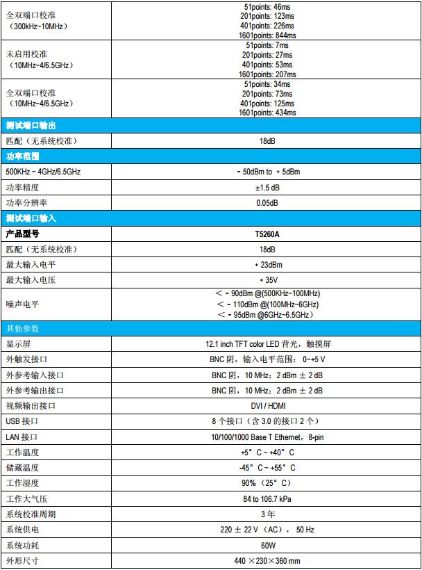 T5260A矢量網(wǎng)絡(luò)分析儀(圖2)