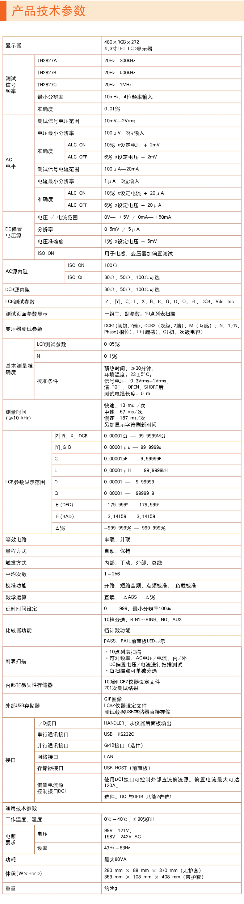 TH2827C型LCR數(shù)字電橋(圖1)