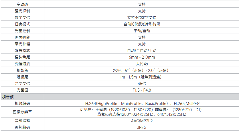 DS60xxFT-P系列觀測(cè)/測(cè)溫型雙目球機(jī)(圖2)