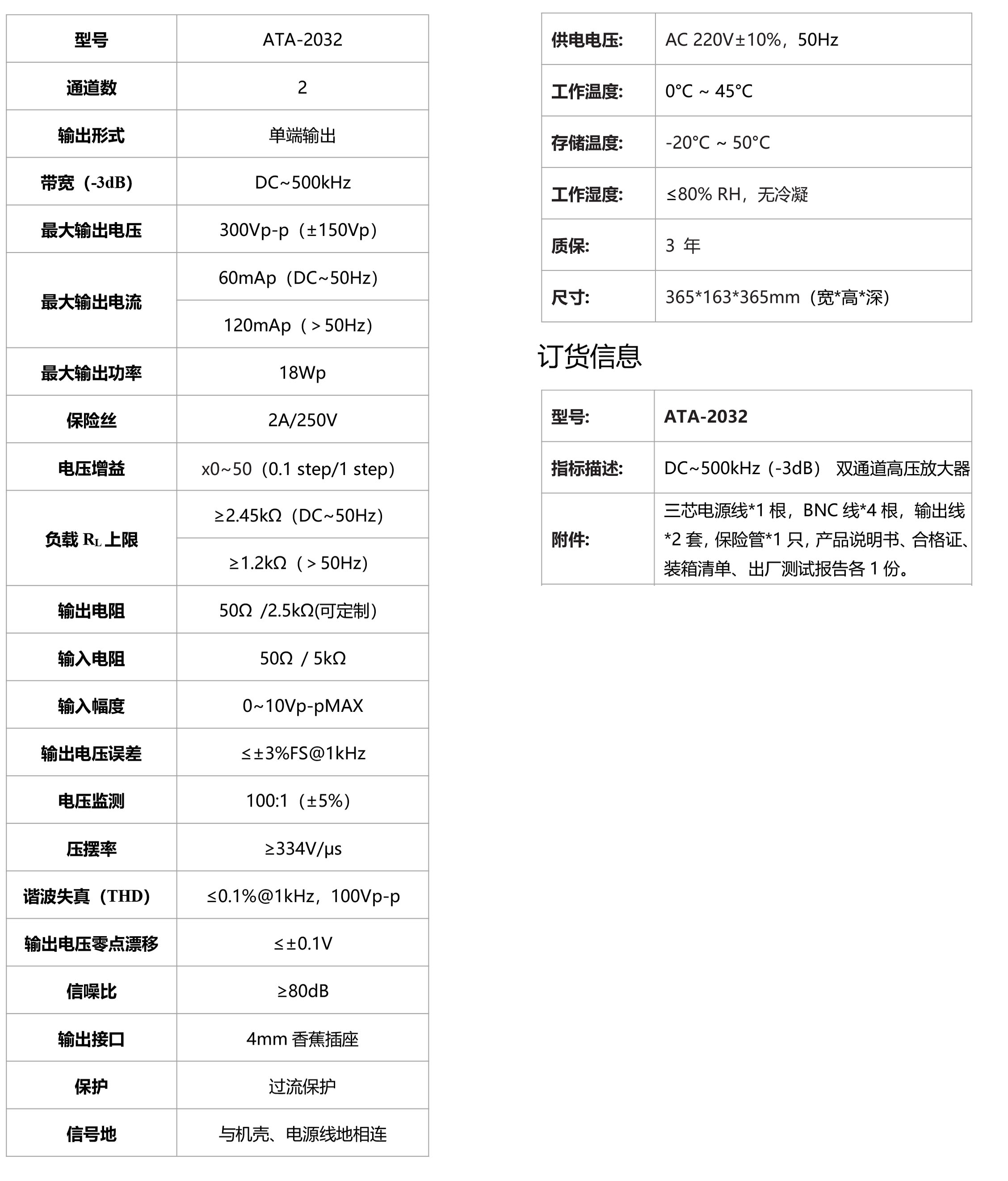 ATA-2032高壓放大器(圖1)