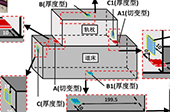 高壓放大器ATA-2022H應用于壓電陶瓷損傷識別