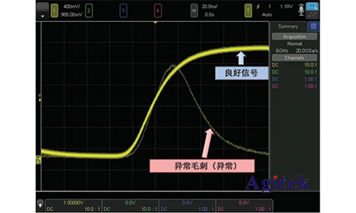 如何設置用示波器存儲的波形有毛刺去除毛刺？(圖1)