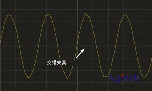 是德示波器通過什么技術(shù)指標(biāo)來確定真正的信號完整性(圖7)