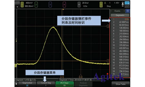 是德示波器怎樣使用才能發現毛刺？(圖6)