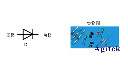 同惠TH199X高精度源表（SMU）快速測試半導體器件I/V特性(圖4)