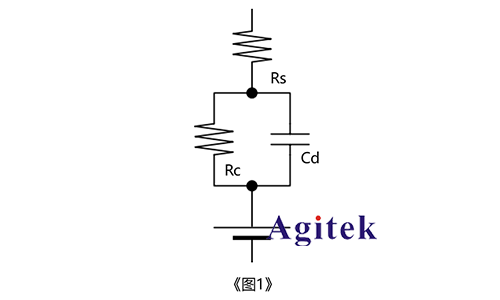 電阻測(cè)試儀怎樣準(zhǔn)確的測(cè)量燃料電池的電阻值?(圖1)