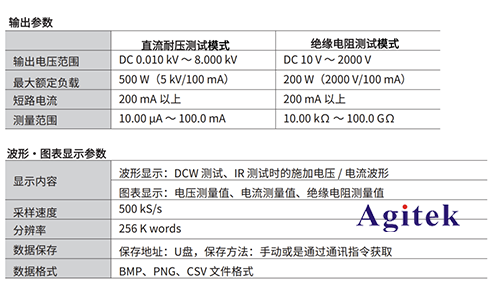 直流耐壓絕緣電阻測試儀ST5680在電池行業(yè)應(yīng)用(圖6)