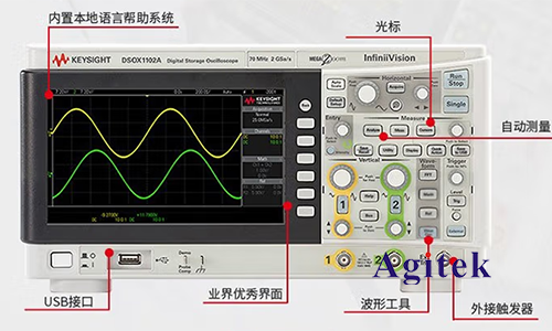 示波器面板功能介紹(圖2)