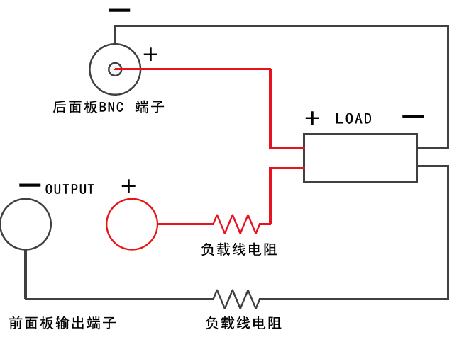 FTL系列可編程直流電源(圖1)