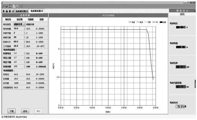 費思FTB系列電池模擬電源(圖5)