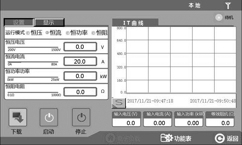 費思FT8200系列直流回饋式電子負載(圖6)