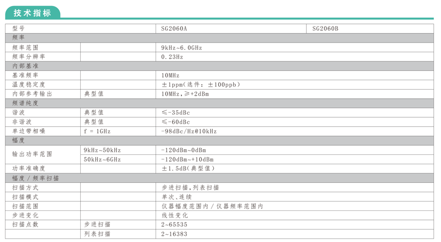 SG2000多制式信號發(fā)生器(圖1)