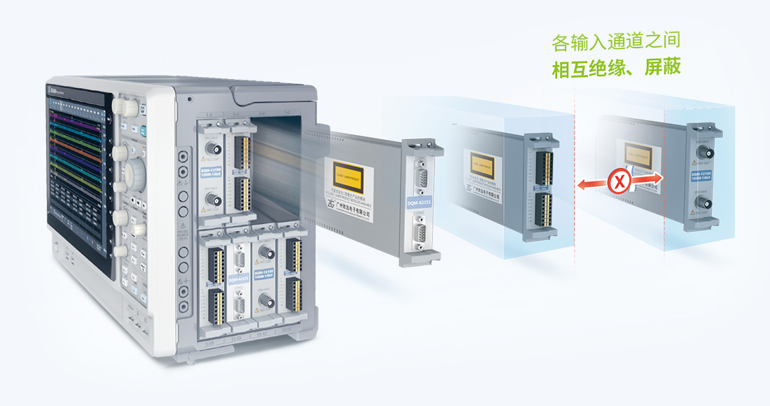 ZDL5000示波記錄儀(圖2)