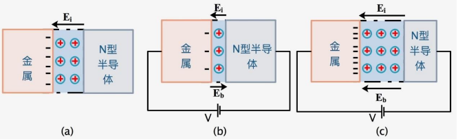 同惠TH2838H在硅材料雜質(zhì)濃度測試方案(圖6)