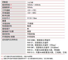 ATA-2021B功率放大器在超聲波測(cè)試的應(yīng)用(圖1)