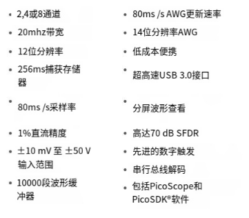 ATA-2021B功率放大器在超聲波測(cè)試的應(yīng)用(圖8)