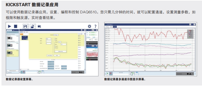 吉時利DAQ6510在電動汽車電池內阻測試的應用(圖3)