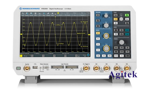 羅德與施瓦茨RTB2004示波器器測信號頻率有什么優點(圖1)