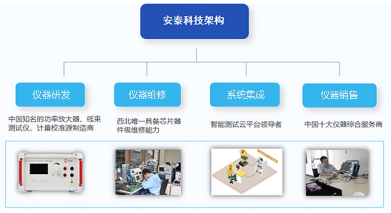 公司簡介(圖1)