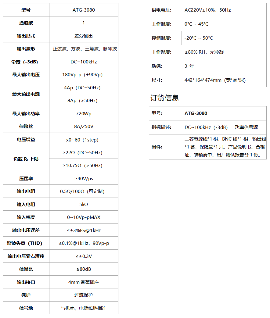 ATG-3080功率信號源(圖1)