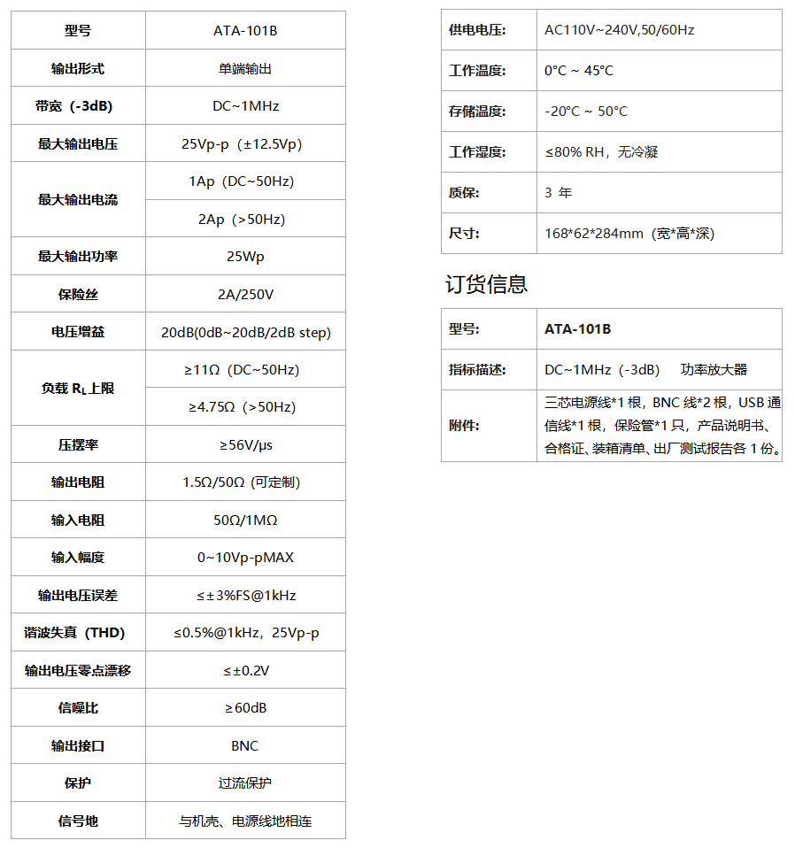 ATA-101B功率放大器(圖1)