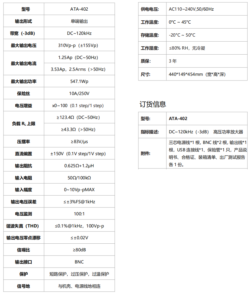 ATA-402高壓功率放大器(圖1)