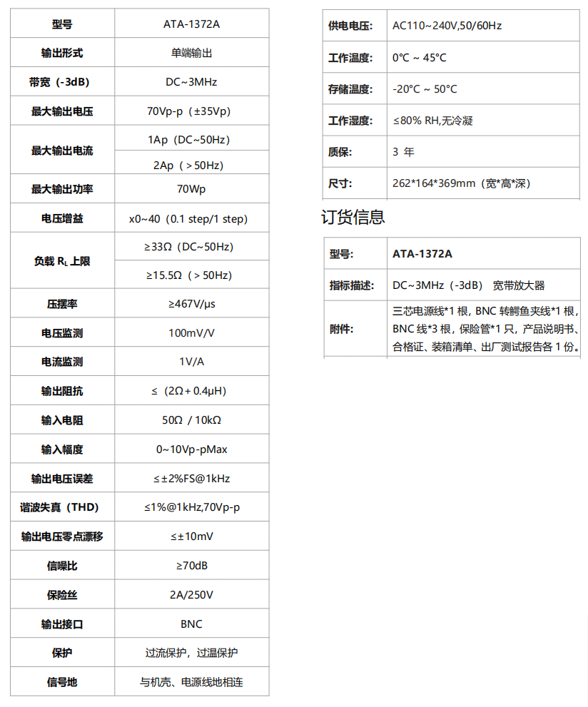 ATA-1372A寬帶放大器(圖1)