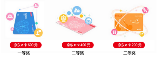安泰測試(Agitek)福利來襲！高端儀器免費試用，提交測試方案贏好禮(圖1)