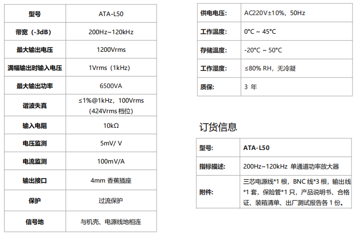 ATA-L50水聲功率放大器(圖1)